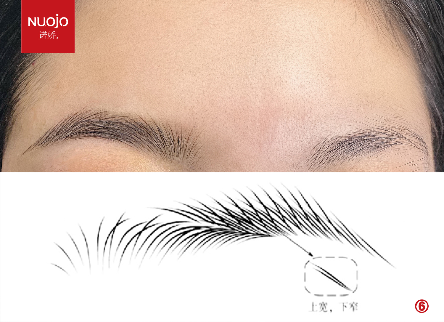 诺娇半抛式纹绣仪,纹绣机器u型针操作流程