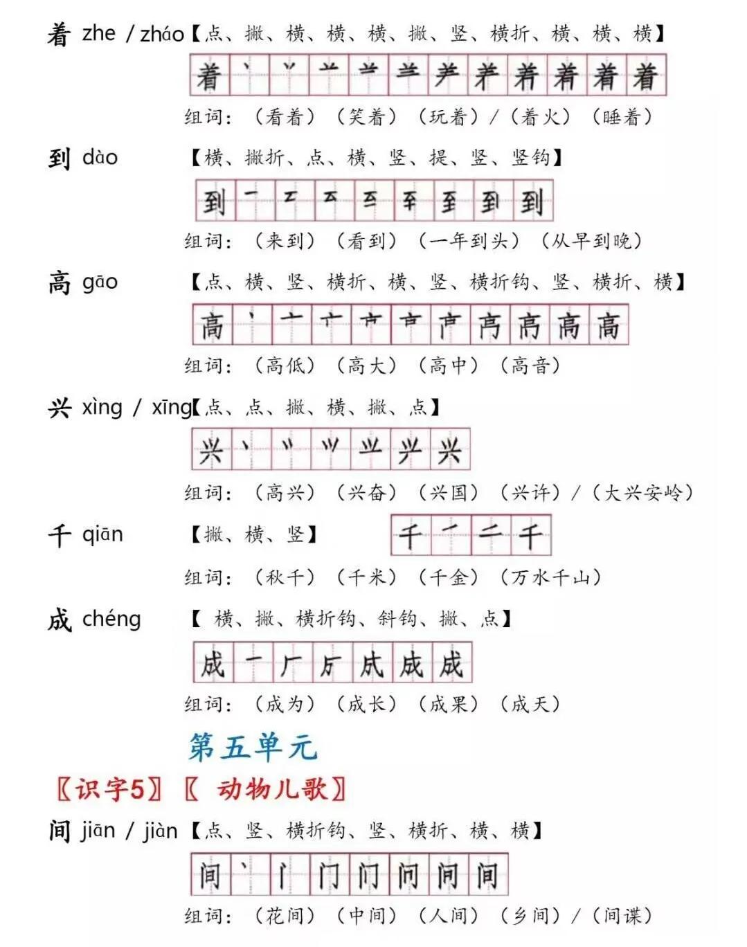 一年级下册语文第四课猜字谜组词,部编版一年级语文下册形近字组词