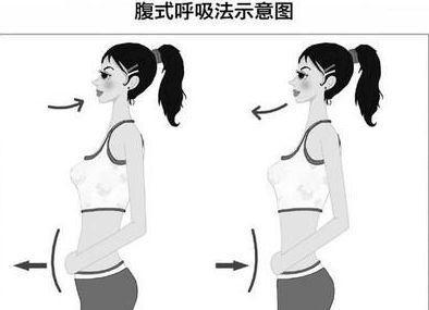 学唱歌入门教程从零开始实用技巧,零基础学唱歌必练的方法和技巧