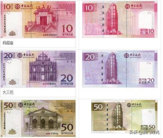 澳门自由行攻略必买清单,澳门自由行旅游攻略必买清单