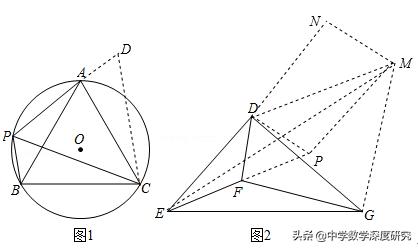 中考几何动点问题难在哪里,中考如何进行几何综合题的复习