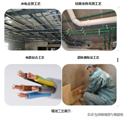 今朝装饰公司哪个最好,今朝装饰现状