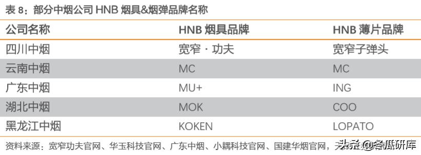 00336华宝国际,300741华宝股份和华宝国际的关系