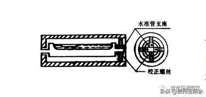 导线水准测量技术,导线水准测量计算方法