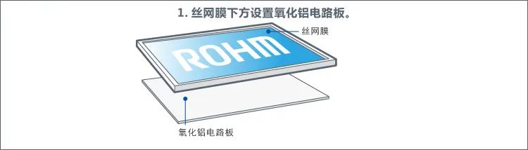 0603贴片电阻规格表,贴片电阻有哪几种规格