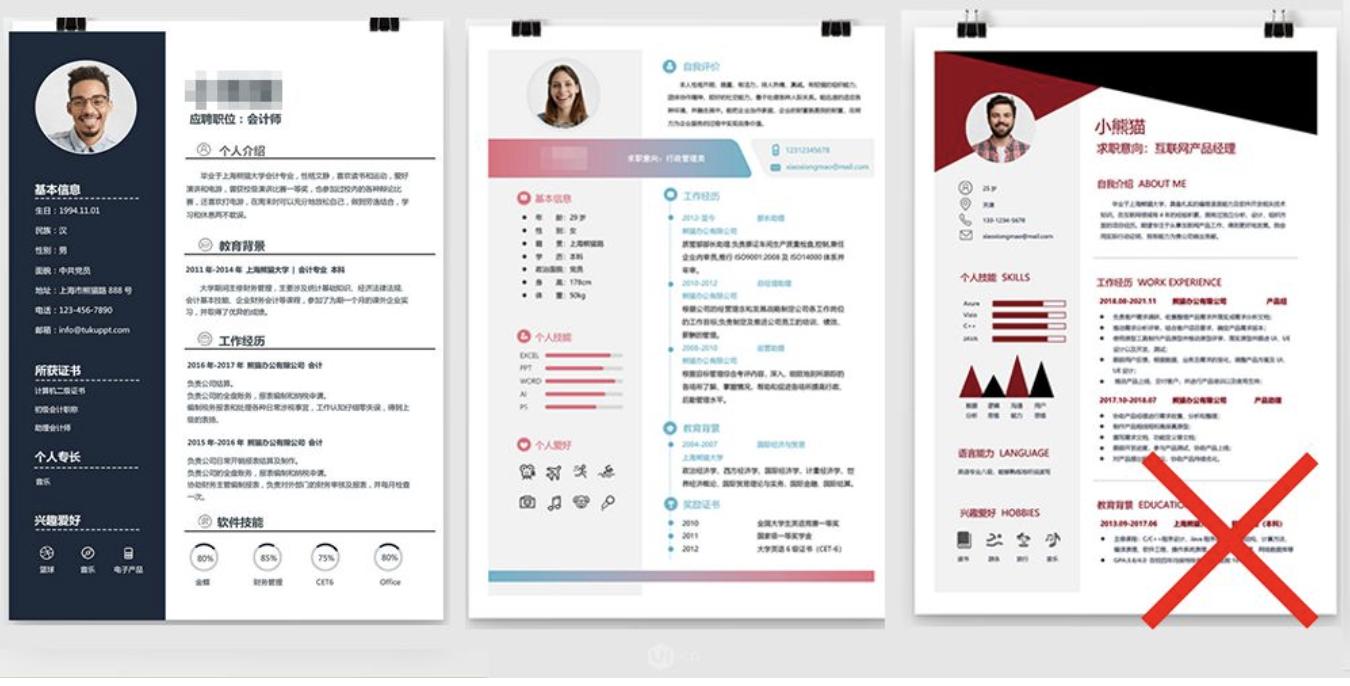 hr手把手教你写简历,如何写一份让hr满意的简历