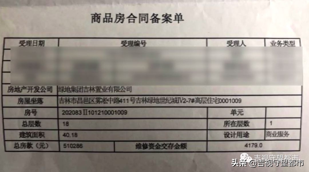 绿地集团地产公司,绿地集团置业有限公司