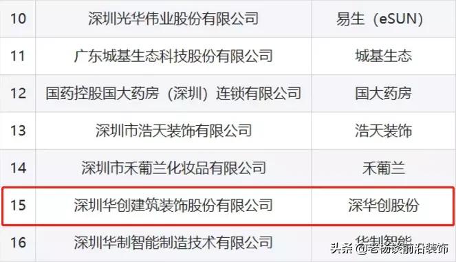 深装和金螳螂,金螳螂广田亚夏