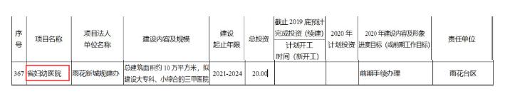 南京世茂璀璨睿湾拿地价格,世茂璀璨睿湾最新动态