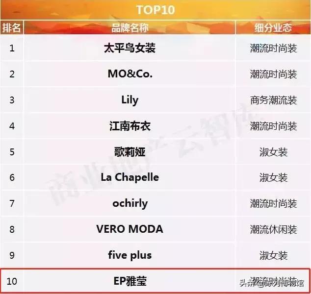 国产爱马仕杜鹃,国产爱马仕和国外爱马仕