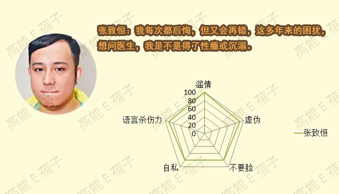 渣男最高境界是怎样的,渣男的最高境界是什么