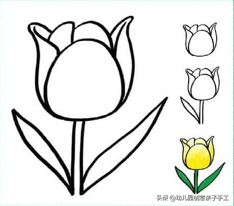 3-5岁幼儿简笔画大全最简单,幼儿园必学100种简笔画