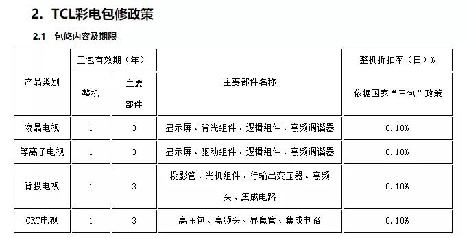 长虹电视主板保修几年,海信电视主板保修多长时间