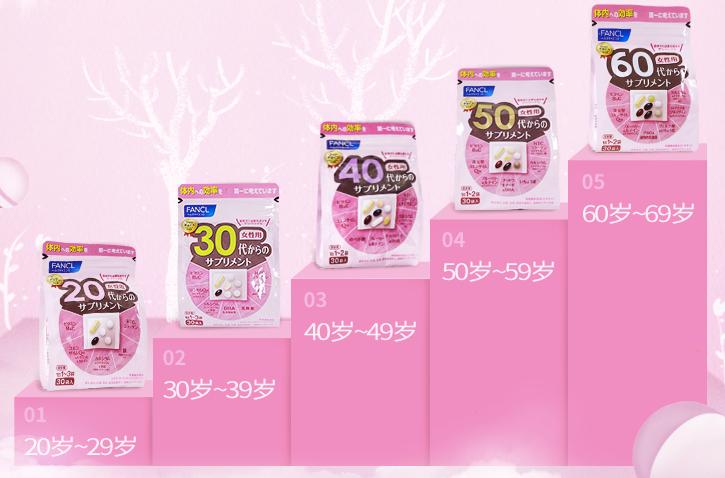 保健品衰败,保健品何去何从如何转型