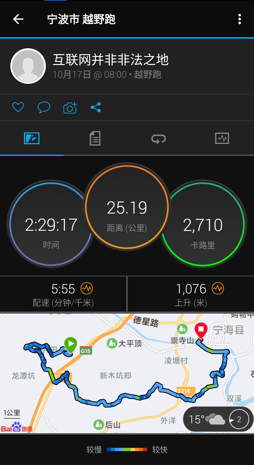 佳明745深度评测 (佳明745钉子户测评)