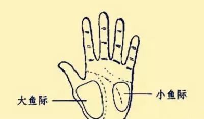 工作长时间用鼠标手腕疼,办公鼠标手腕疼