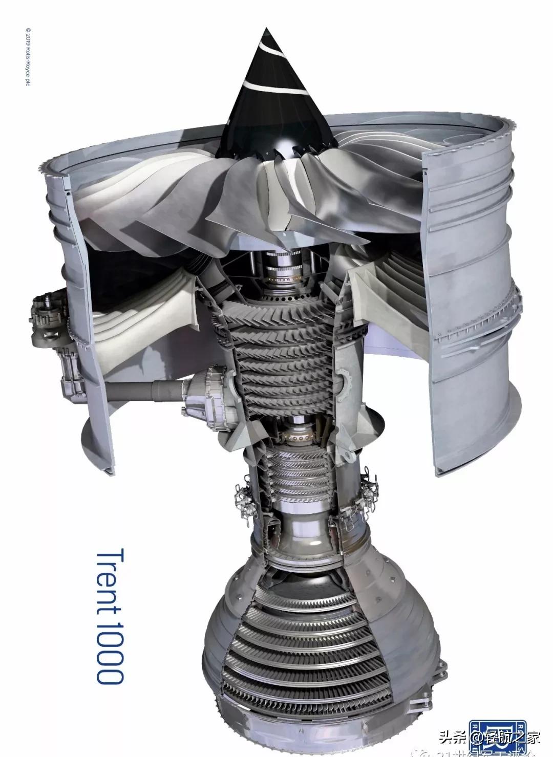 航空发动机的产品图,通用电气航空发动机系列