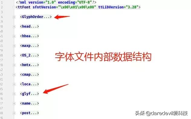 python爬虫反爬被封,python爬虫时页面乱码问题