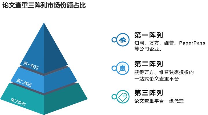 有什么不需要成本的创业方式,最适合普通人低成本创业的方式