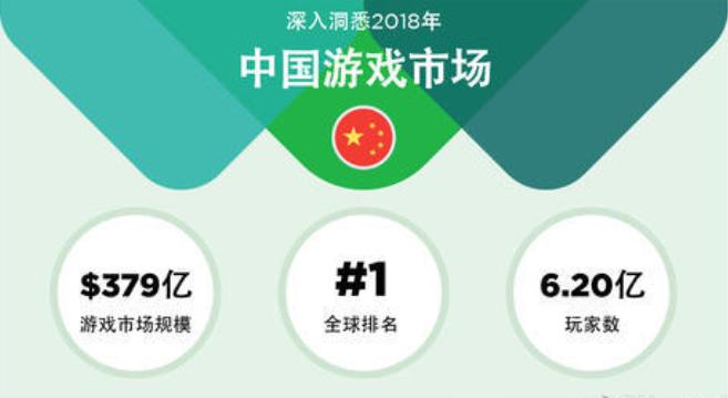 为了这只狼，不求同生但求同死，聊聊抖M硬核游戏的网红之路！