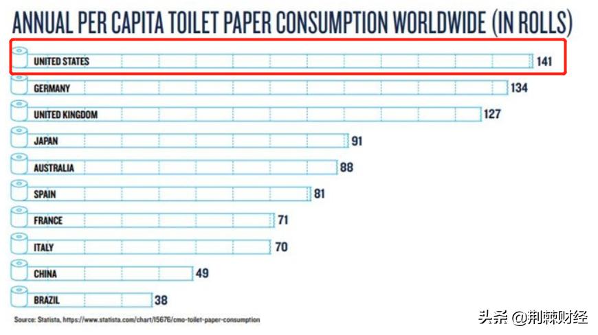 抢卫生纸抢疯啦,日本人抢卫生纸视频