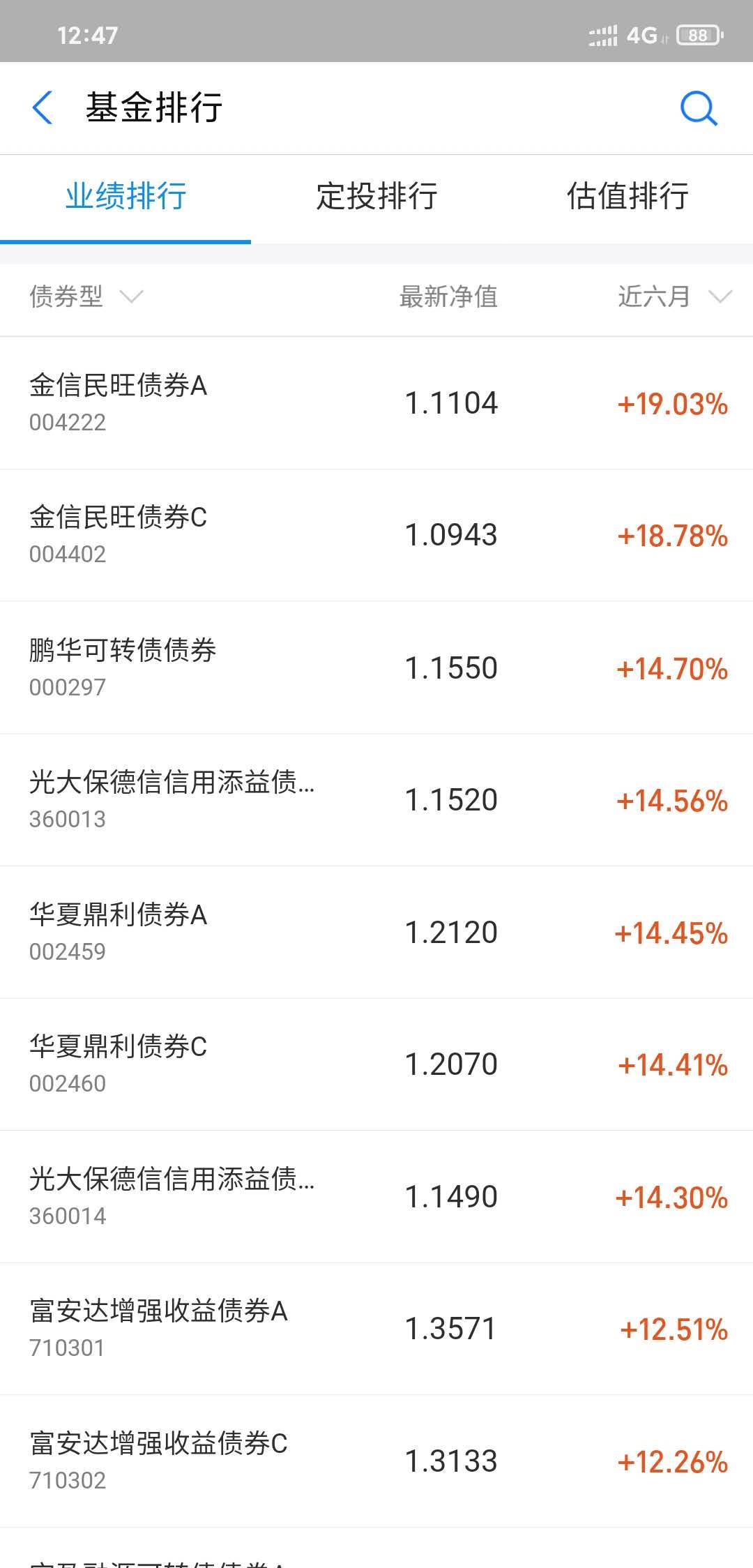 新手该怎么选基金理财呢,基金理财技巧和理财方法