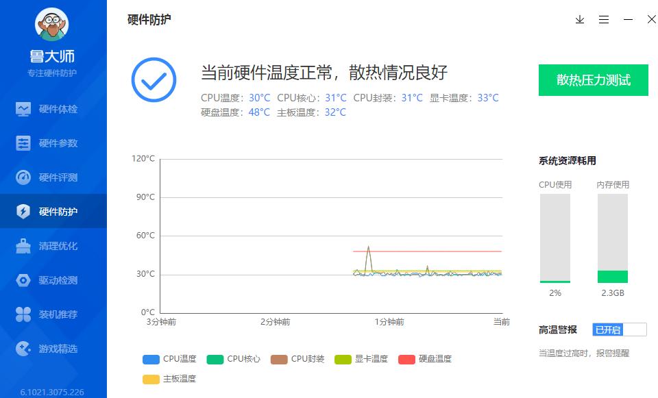 华硕tufgamingb460-plusm.2,diy你的超高性价比主机