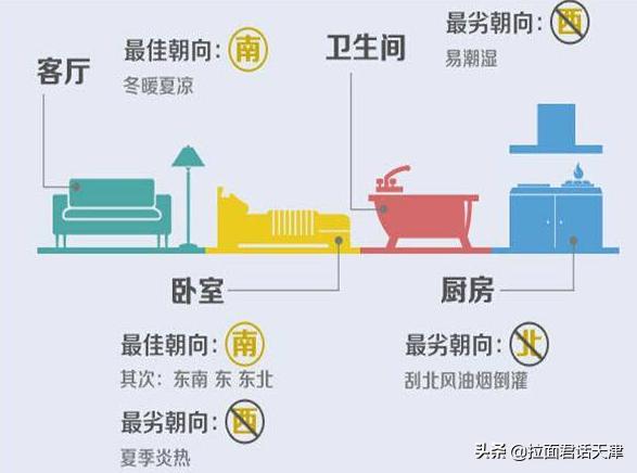 天津市闽侯路小学,天津闽侯路小学的图片