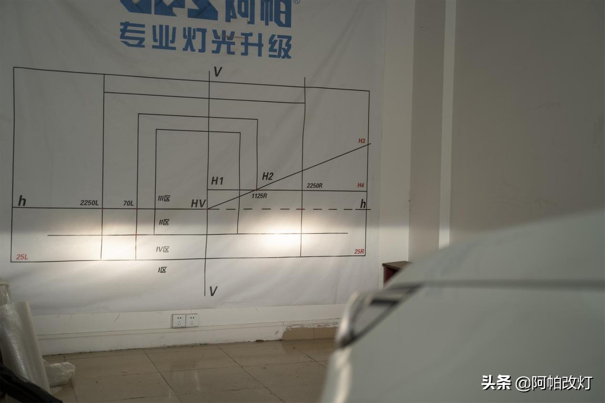 智跑改灯只换灯泡行吗,智跑改灯教程