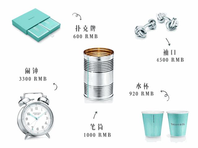 gucci正版鞋带,gucci滚轮鞋带