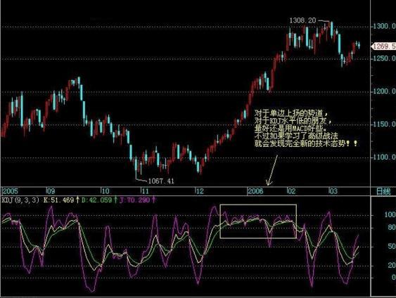 kdj选股技巧讲解,kdj指标熟记于心轻松玩转股市