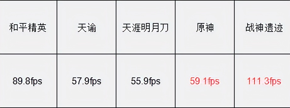 黑鲨4s4800万像素,黑鲨手机4s跑分