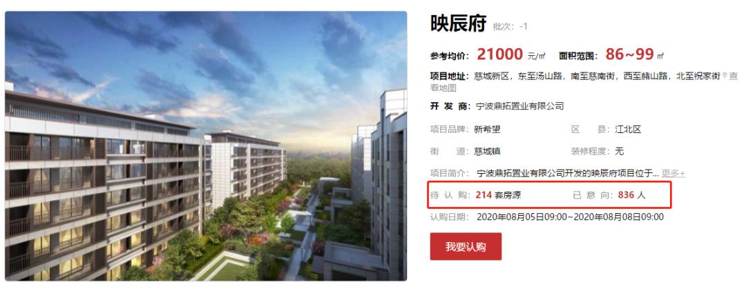 最高意向度近400%！无房优先认购上新5盘，小户型超抢手