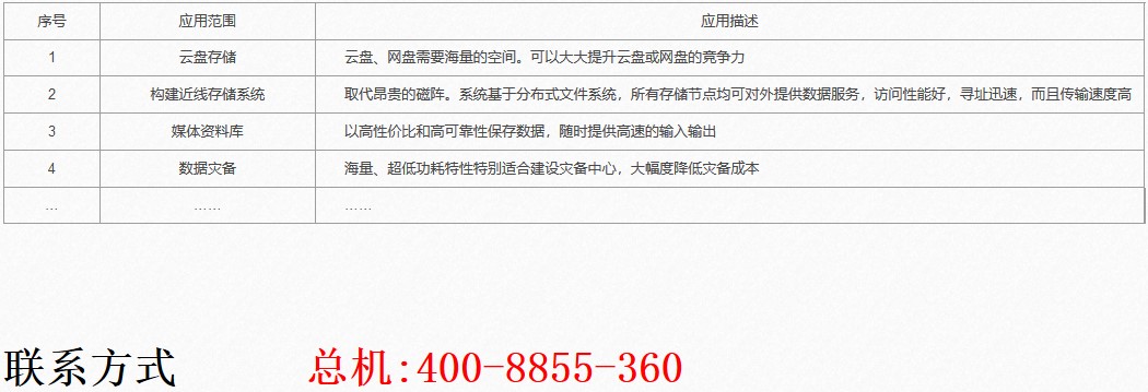 低功耗视频监控厂家,低功耗监控终端怎么用的视频
