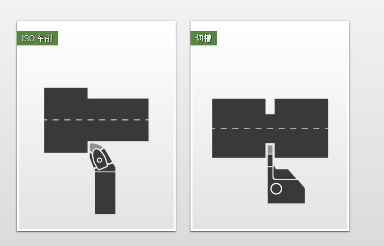 加工神器软件,机加工时间计算软件