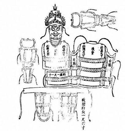 鍒烘縺鎴樺満姝荤闈㈢僵,鍙や唬鐩旂敳姝荤闈㈢僵