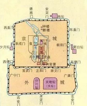 北京人的方向感,北京人方向感有多强