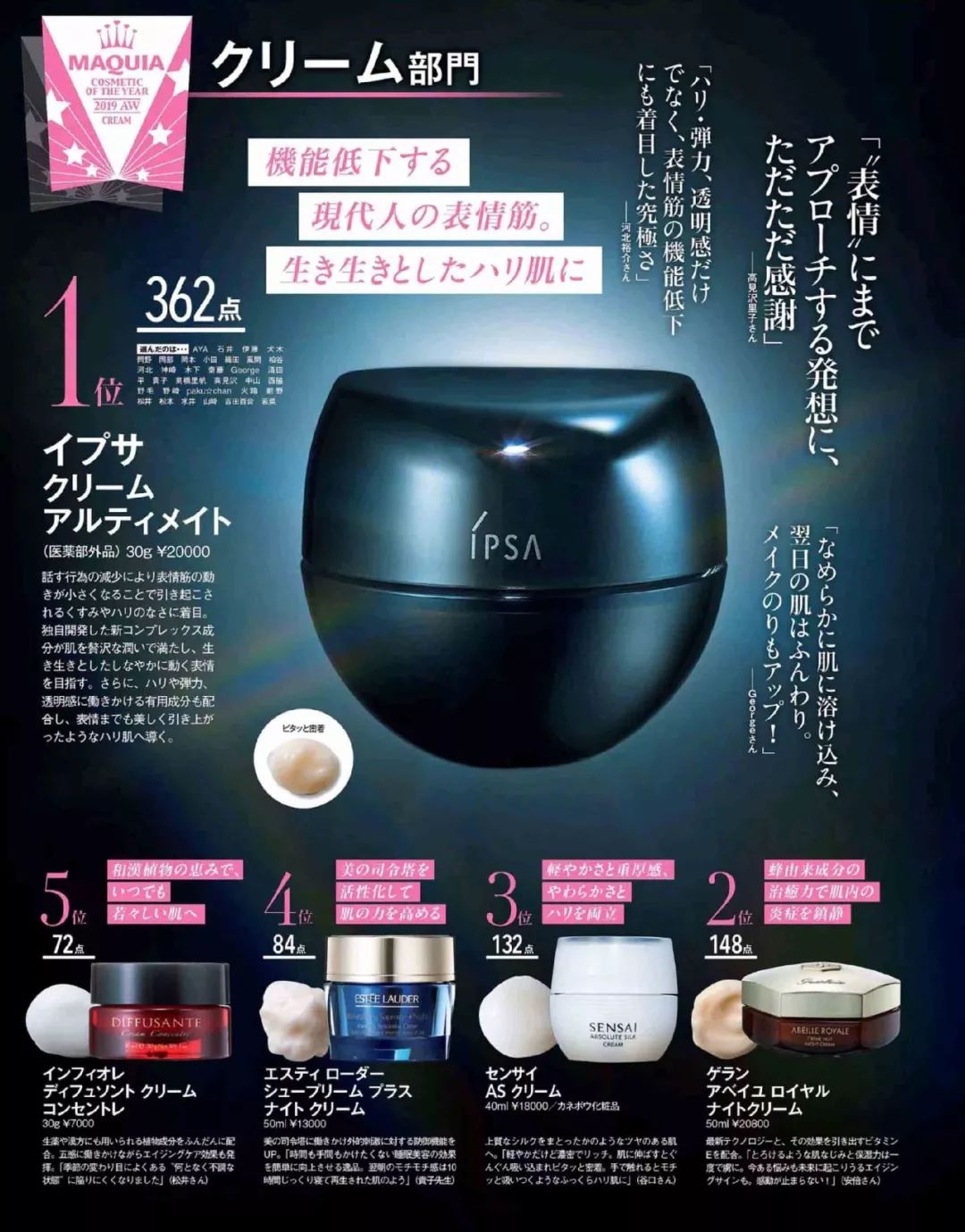 2018护肤彩妆单品排行,美妆品牌必买的护肤品推荐女士用