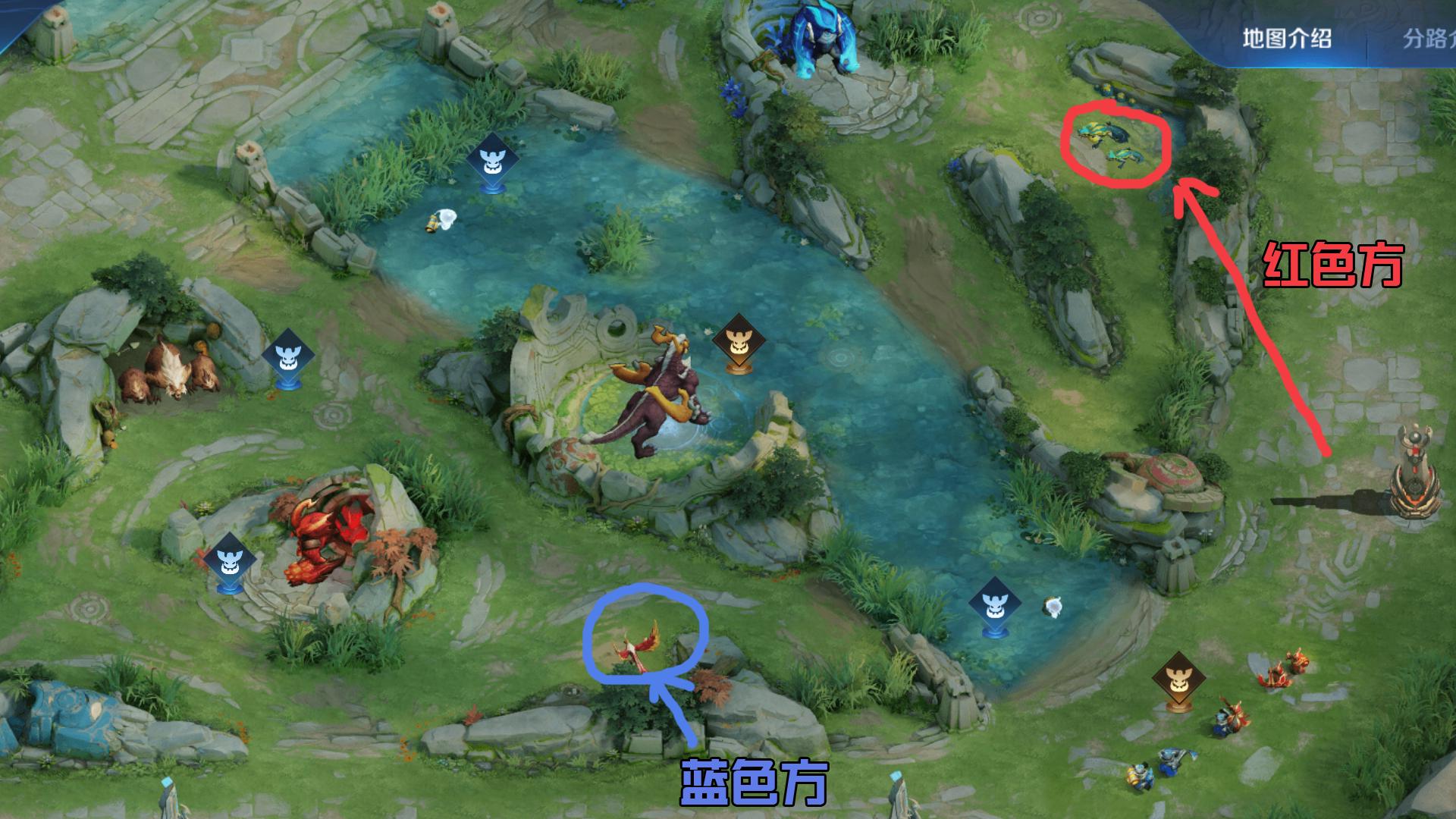 王者荣耀蓝色方代表谁的势力,王者荣耀蓝色方为什么总输