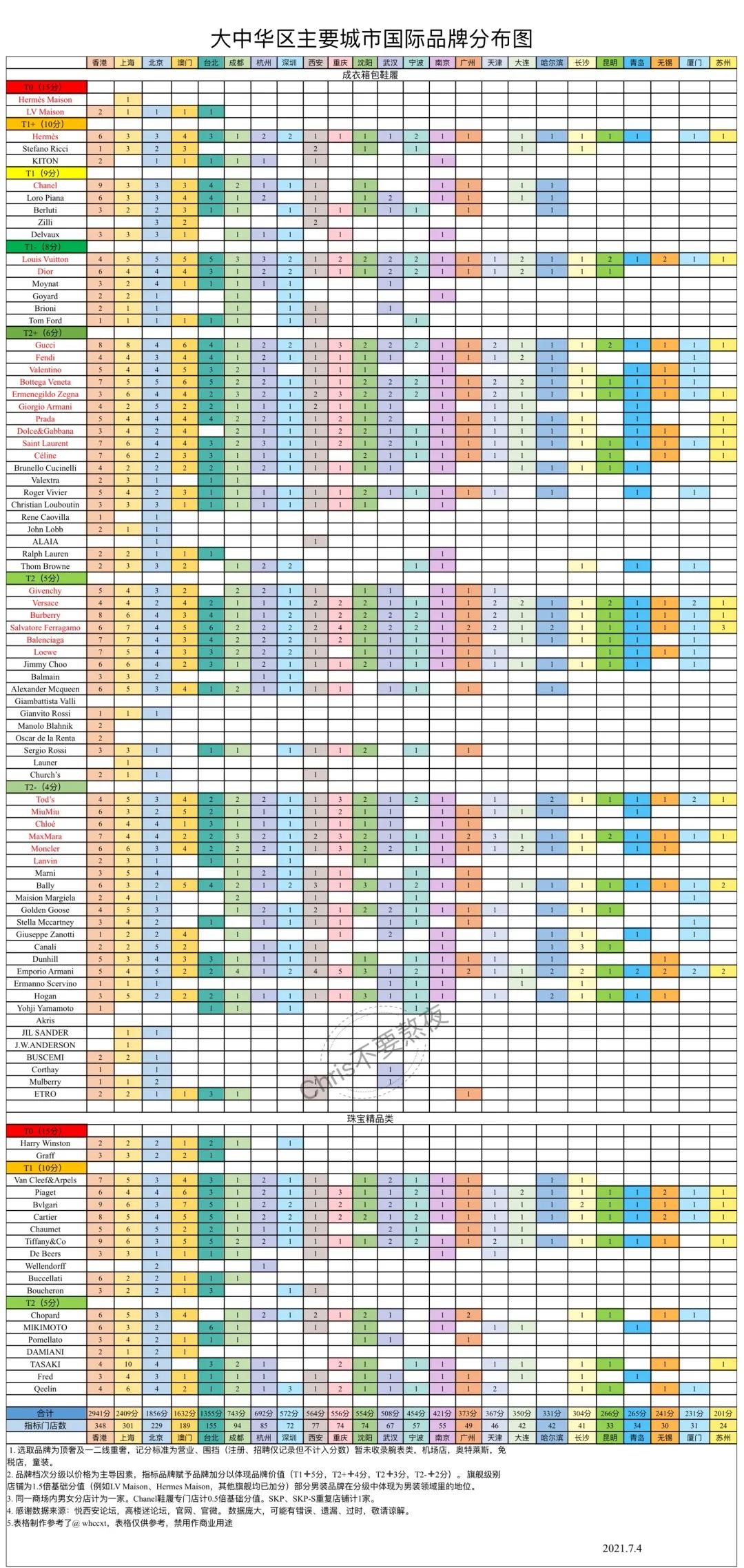 留学生炫富的表现,中国留学生炫富境外媒体报道