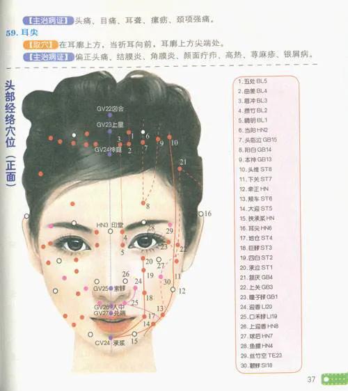 养颜经络操,经络养生美颜操