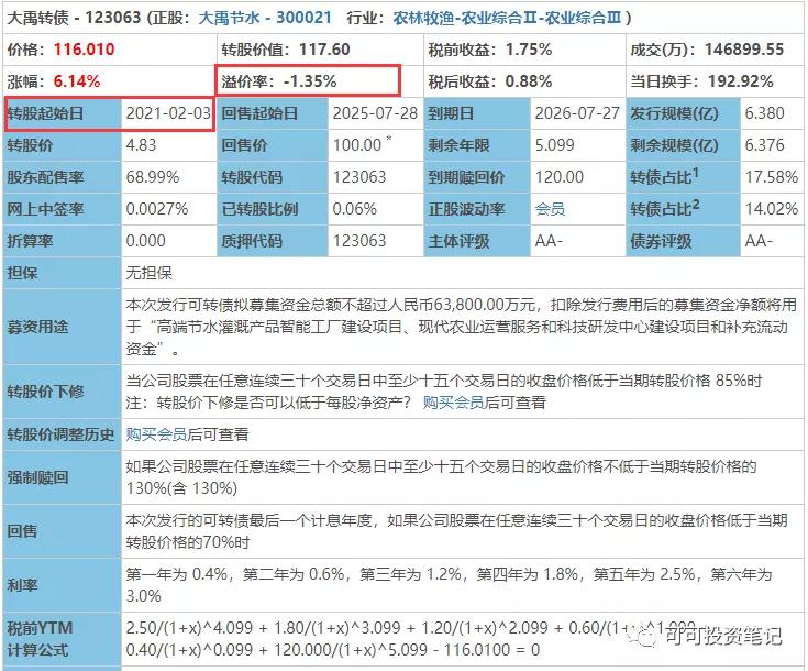 可转债溢价率是负是好事还是坏事,可转债溢价率是怎么决定的