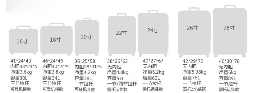 旅行箱中的变形金刚,变形金刚全铝镁合金行李箱
