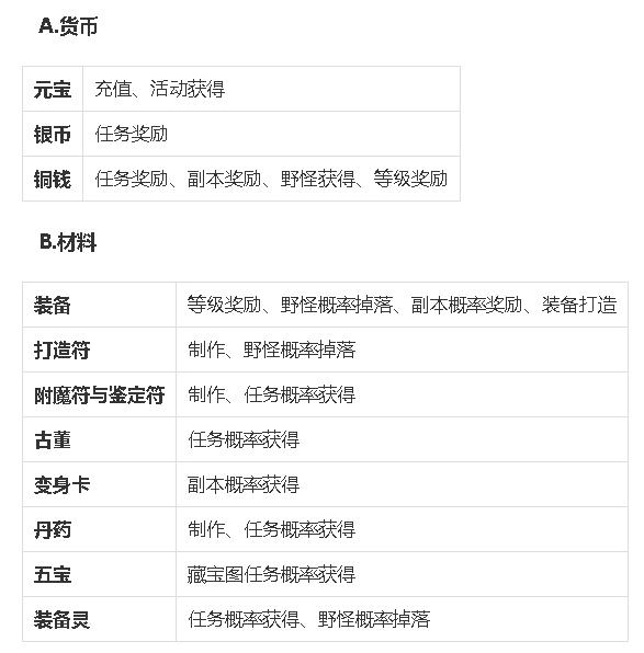 神武3推荐配置要求,神武3手游第50届神武之战