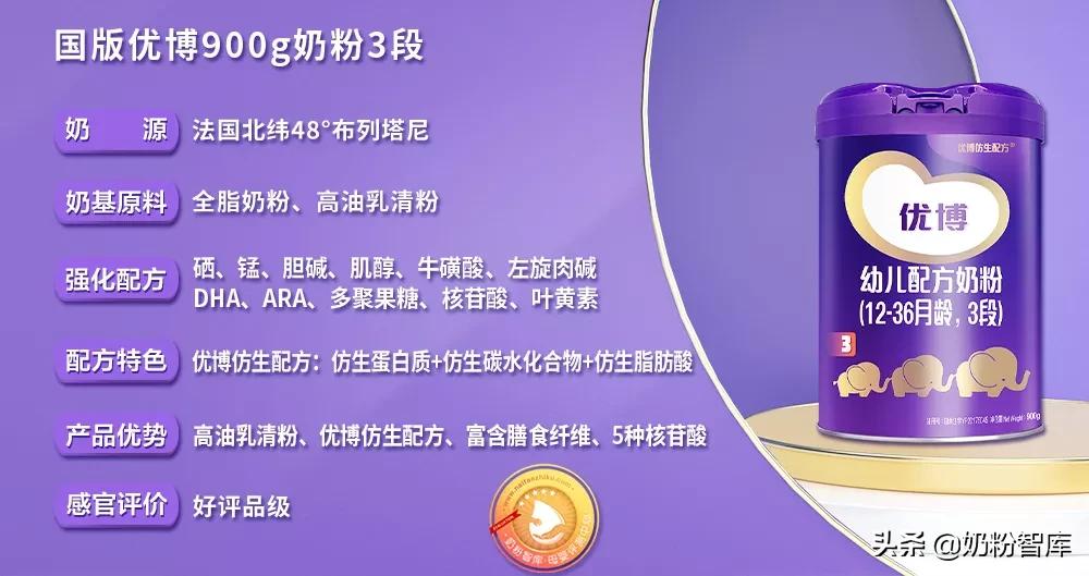 优博奶粉哪个系列最好法版,优博纯法版奶粉测评