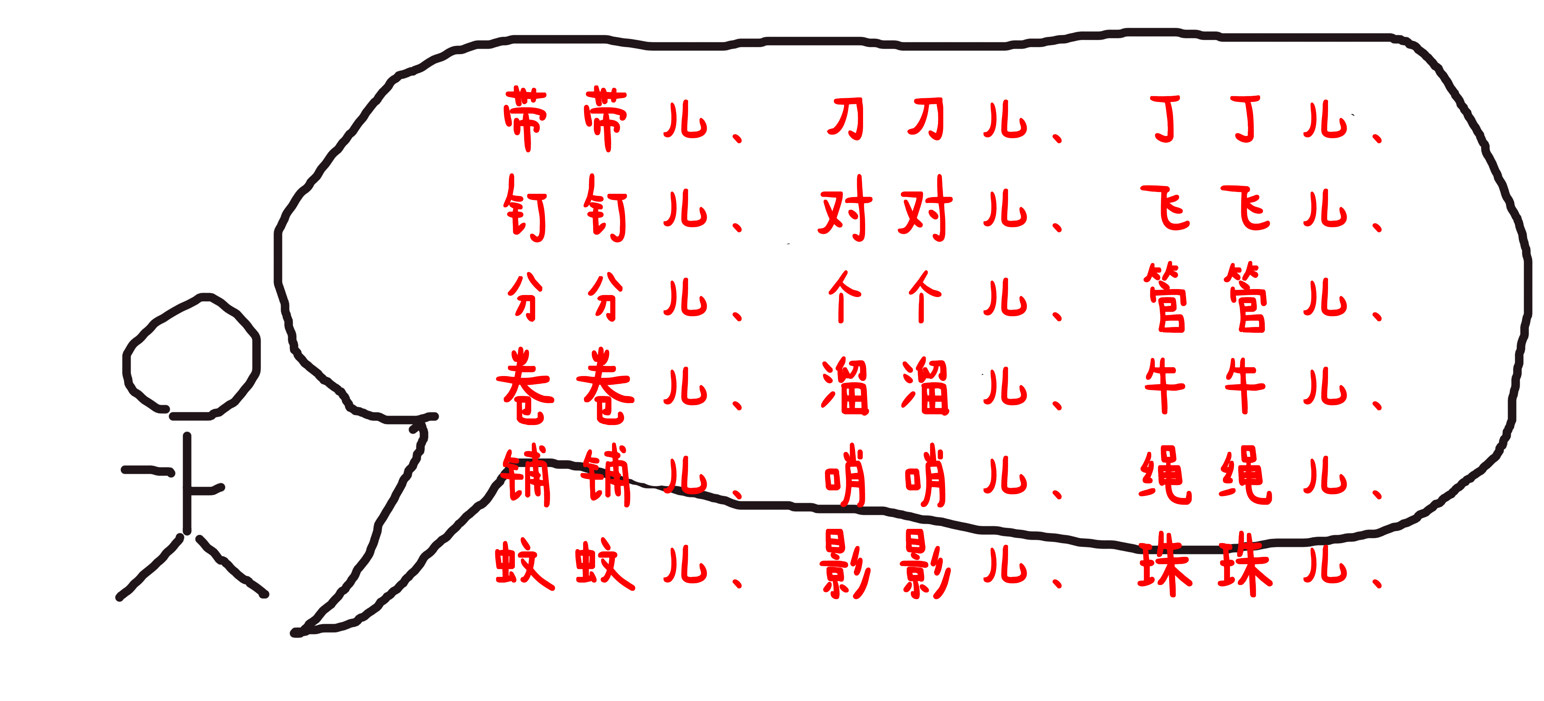 四川人外地生存指南：一个四川人如何在外地一步步被逼疯