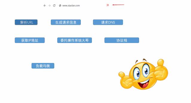 30张图揭露生活真相,36张图片揭露生活真相