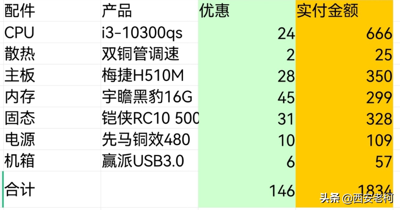 折腾死了！以后再也不捡便宜了！拼多多装机后记