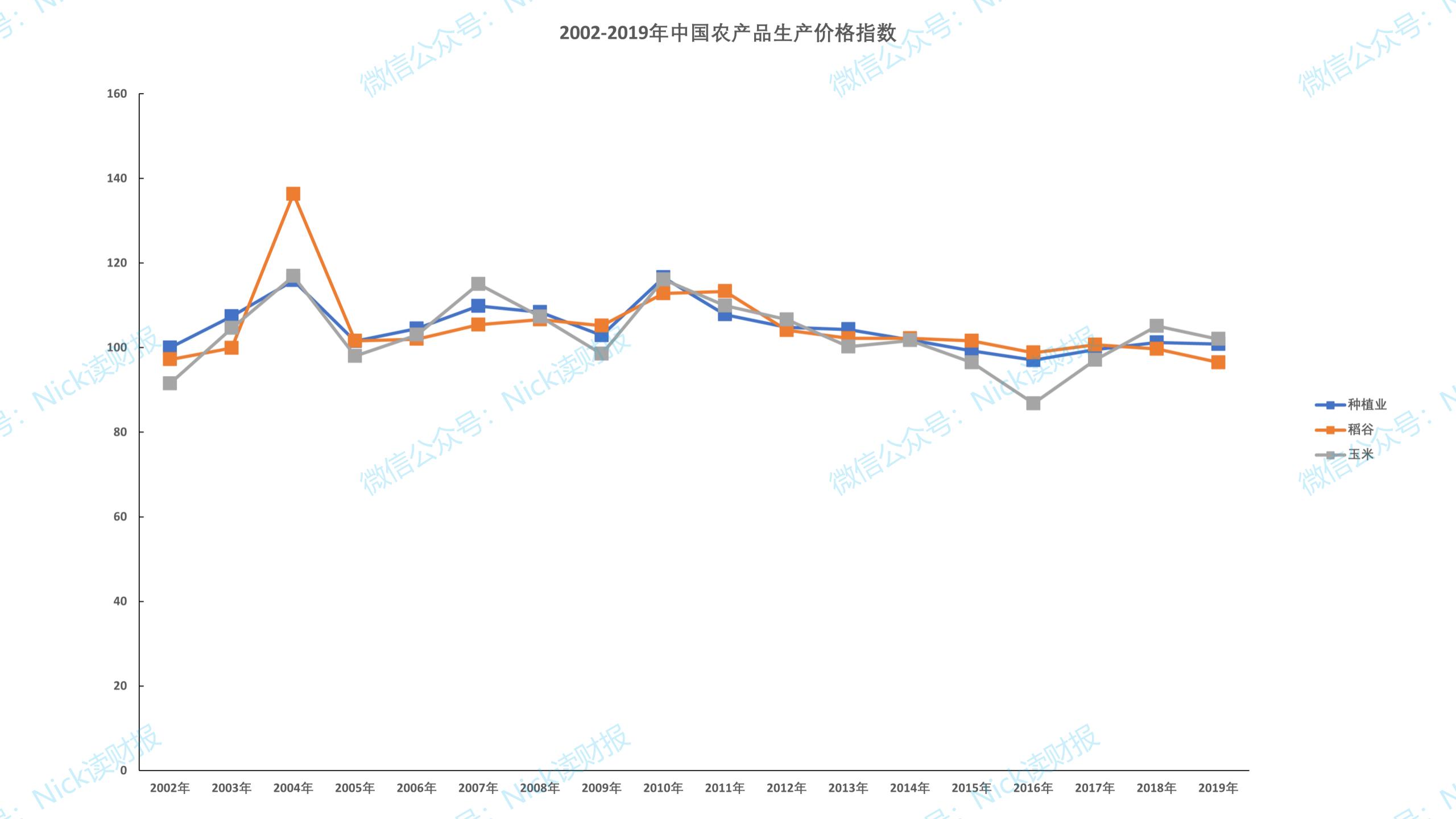 中国有几个隆平高科,隆平高科是袁隆平的吗