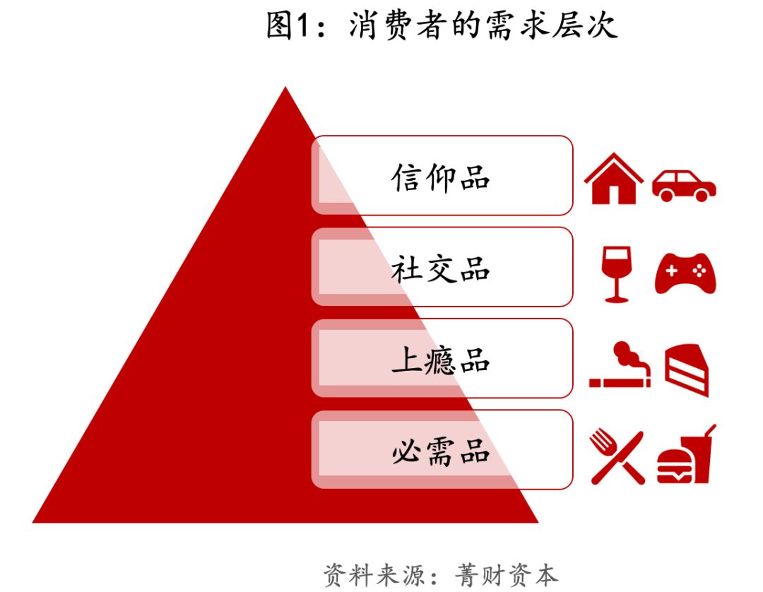 绝味加盟经营模式,绝味连锁模式怎么运营的